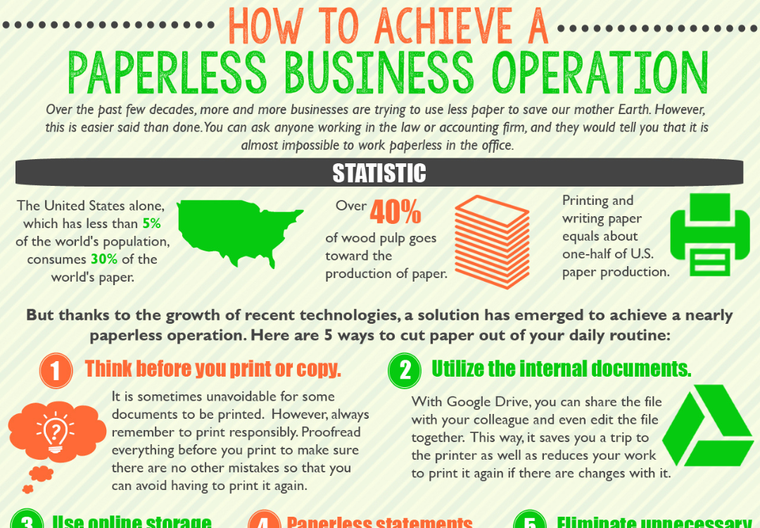 Business Infographics